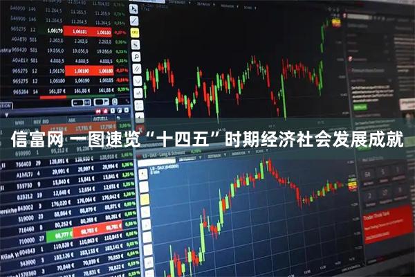 信富网 一图速览“十四五”时期经济社会发展成就